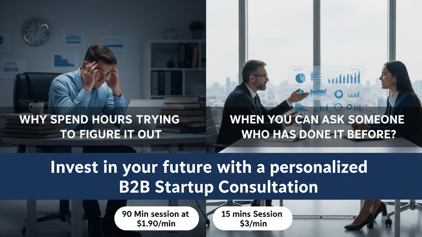 Personalized B2B Startup Consultation $1.90/min